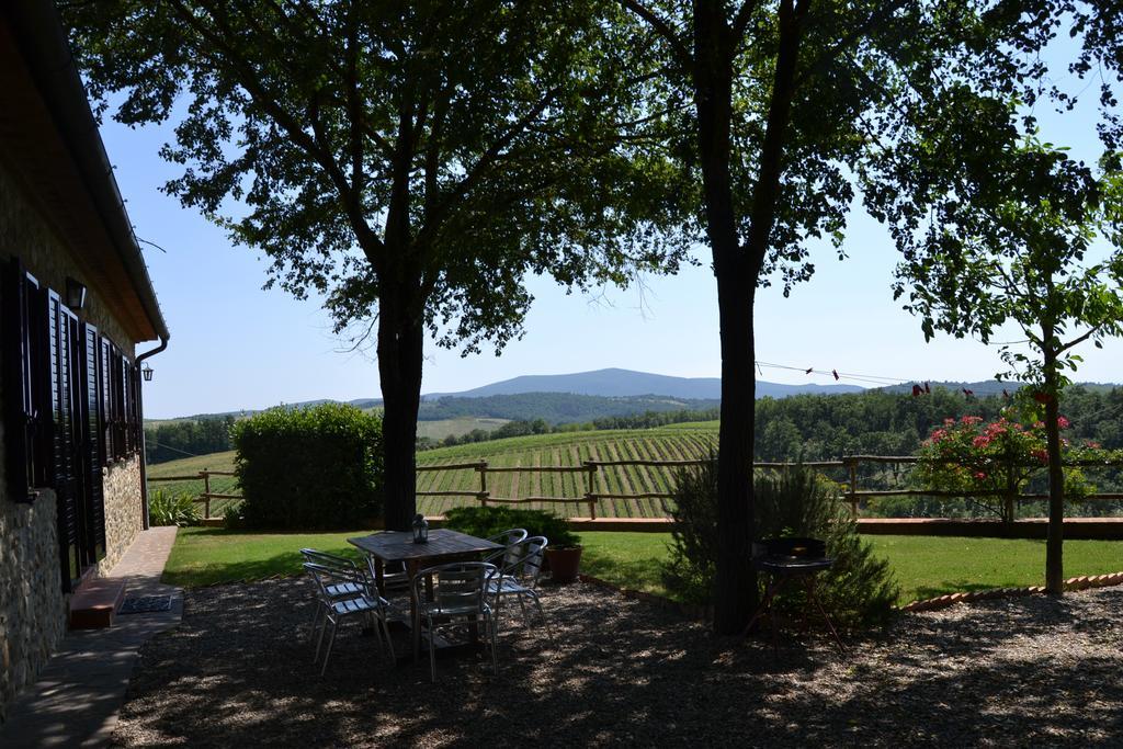 Agriturismo Cignanbianco Castellina in Chianti Exteriér fotografie